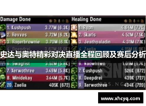 史达与奥特精彩对决直播全程回顾及赛后分析