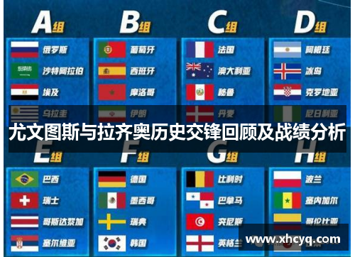 尤文图斯与拉齐奥历史交锋回顾及战绩分析