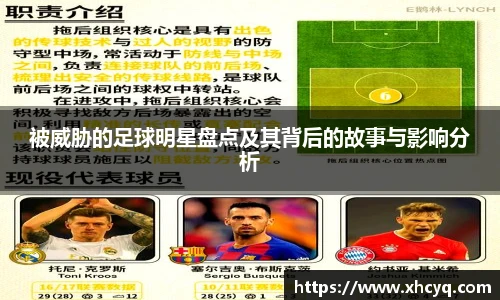 被威胁的足球明星盘点及其背后的故事与影响分析