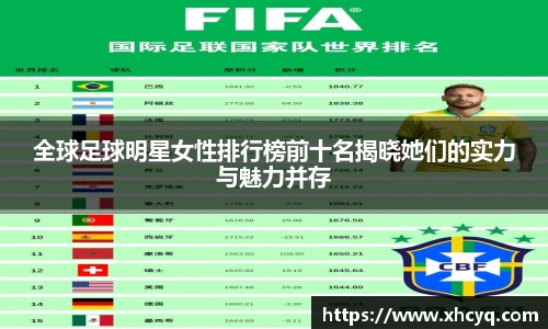 全球足球明星女性排行榜前十名揭晓她们的实力与魅力并存